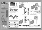 Insignia NS-46E340A13 Quick Setup Guide (Spanish)