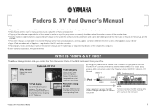 Yamaha Pad Owner's Manual