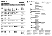 Sony STR-DA5600ES GUI Menu List