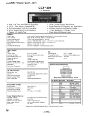 Sony CDX-1200 Product Specifications