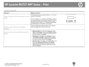HP LaserJet M2000 HP LaserJet M2727 MFP - Print Tasks