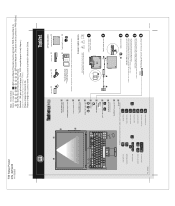Lenovo ThinkPad T60 (Hebrew) Setup Guide (Part 1 of 2)