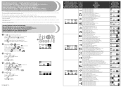 Brother International SB3129 Quick Reference Guide - Specifying Machine Settings / Selecting Stitching