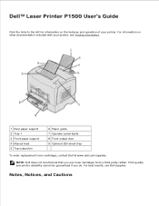 Dell P1500 Dell™ Laser Printer P1500 User's Guide