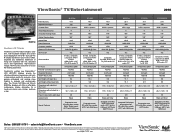ViewSonic VT2230 LCDTV Product Comparison Chart