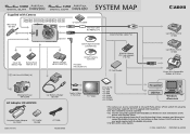 Canon S410 PowerShot S500/410, DIGITAL IXUS 500/430 System Map