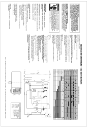 Frigidaire FMB330RGS Wiring Diagram (All Languages)