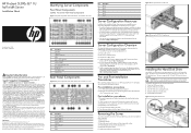 HP ProLiant SL390s HP ProLiant SL390s G7 1U half width Server Installation Sheet