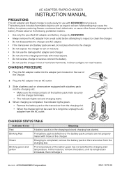 Kenwood KSC-25LCR User Manual