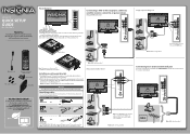 Insignia NS-29L120A13 Quick Setup Guide (English)