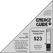 Haier 65UGX3500 Energy Guide