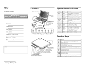 Lenovo ThinkPad 560E TP 560Z Reference Card that was provided with the system in the box. This explains the meaning of the System Status indicators a