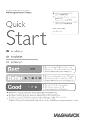Magnavox 26MD301B Quick Start Guide