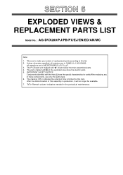 Panasonic AG-DVX200 Parts List