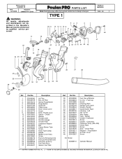Poulan BVM200 Parts List