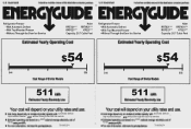 Haier RRTG21PABW Energy Guide Label