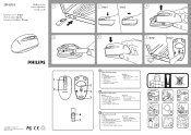 Philips SPM5701BB User manual (English)