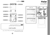 Haier HDY-D70 User Manual