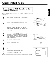 Philips DVDR77 Quick start guide