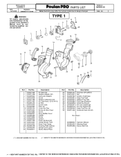 Poulan BVM200LE Parts List