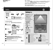 Lenovo ThinkPad T61 (Turkish) Setup Guide
