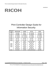 Ricoh Aficio SP C820DN Design Guide
