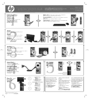 HP m9510f Setup Poster (Page 2)