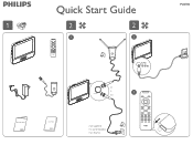 Philips PVD700 Quick start guide