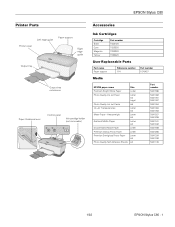 Epson C80N Product Information Guide