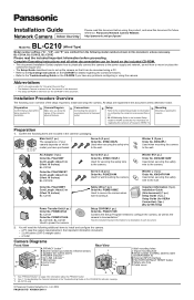 Panasonic BL-C210A Installation Guide
