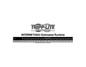Tripp Lite INTERNET550U Runtime Chart for UPS Model INTERNET550U