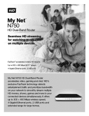 Western Digital My Net N750 Product Overview