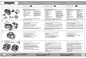 HP Photosmart A620 Quick Reference Guide