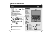 Lenovo ThinkPad L510 (Hungarian) Setup Guide