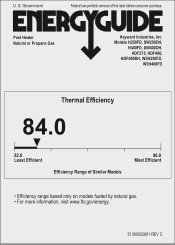 Hayward Universal H-Series Natural Gas 250 000 BTU Low NOx Energy Guide Label