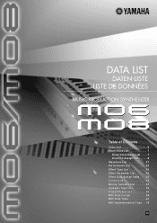 Yamaha MO8 Data List