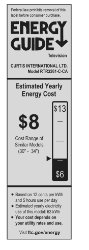 RCA RTR3261-C-CA Energy Label