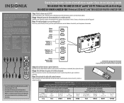 Insignia NS-L46Q120-10A Quick Setup Guide (English)