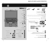 Lenovo ThinkPad SL410 (Arabic) Setup Guide