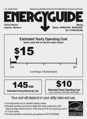 Maytag MHW4300DW Energy Guide