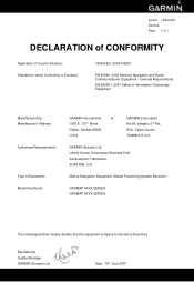 Garmin GPSMAP 5015 Declaration of Conformity