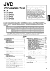JVC GD-V4200PZW GD-V4200PZW plasma display 32 page instruction manual (German version, 1133KB)