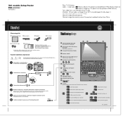 Lenovo ThinkPad X61s (Hungarian) Setup Guide