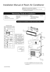 Haier HSU-18CR03 User Manual