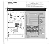 Lenovo ThinkPad G40 (Polish) Setup Guide for ThinkPad G40, G41