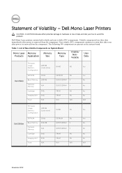 Dell B5465dnf Dell  Mono Laser Printer MFP  Mono Laser Printer MFP Statement of Volatility