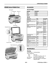 Epson CX5200 Product Information Guide