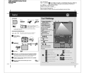 Lenovo ThinkPad R400 (Spanish) Setup Guide