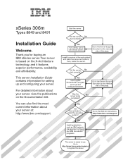 IBM 849130u Installation Guide