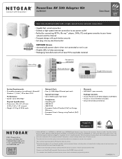 Netgear XAV5001 XAV5001 / XAVB5001 Data Sheet
